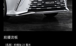 LM 350/500h 蒙娜麗莎外觀套件